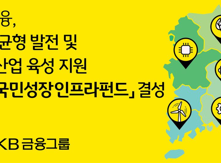 KB Financial Infrastructure Fund Strategic Projects W1tr