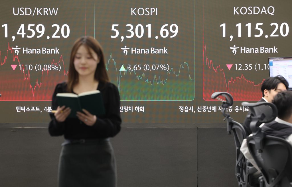 Kospi Flat US Economic Data Ahead