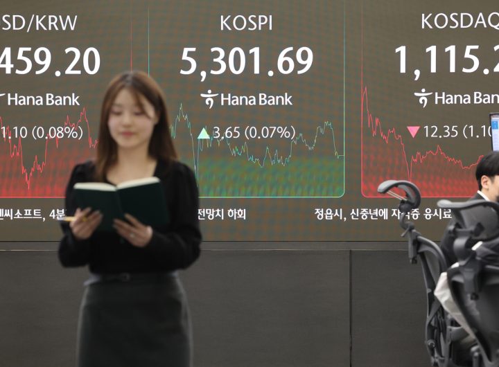 Kospi Flat US Economic Data Ahead
