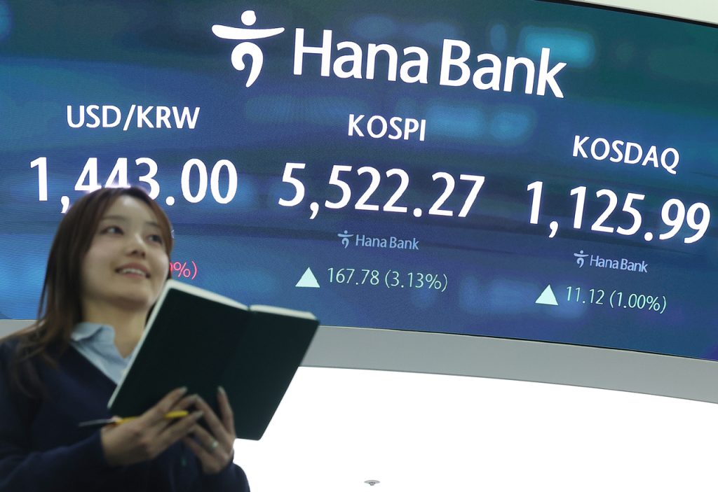 Kospi Surges: Record High, 5500 Point Milestone