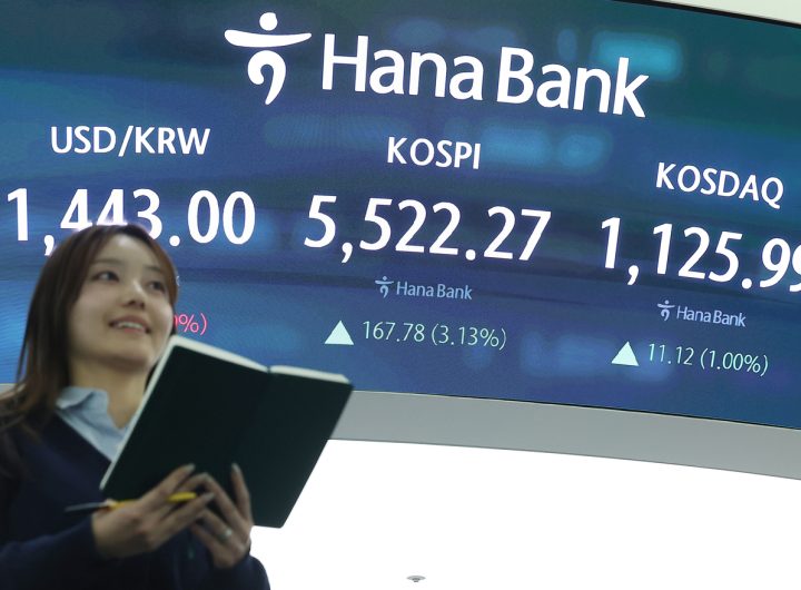 Kospi Surges: Record High, 5500 Point Milestone