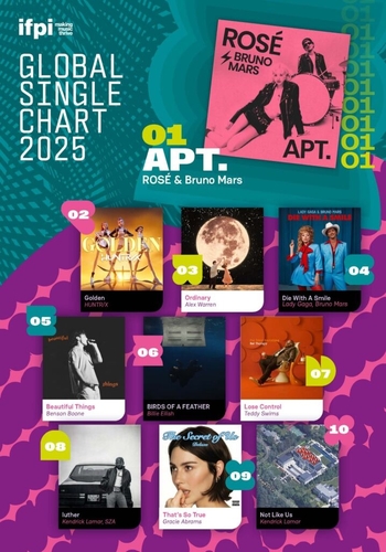 Rose APT IFPI Global Singles Chart 2025