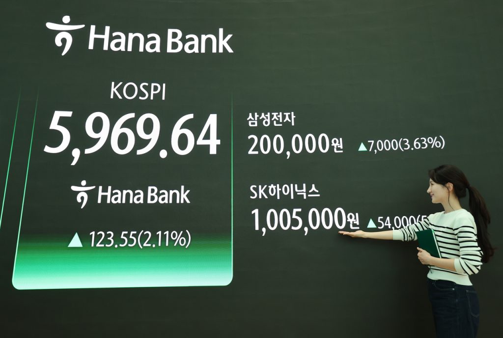 Seoul Stocks Record High: Tech Rally Fuels 2% Surge