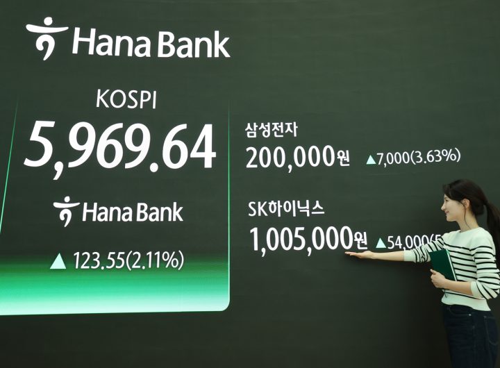 Seoul Stocks Record High: Tech Rally Fuels 2% Surge