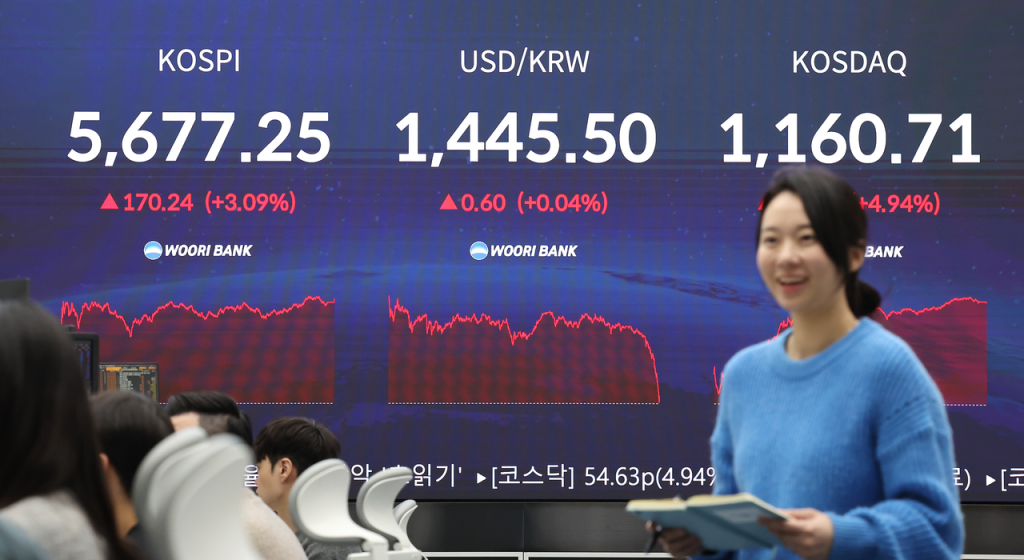 Seoul Stocks Surge, Chip Rally, 3% Gain