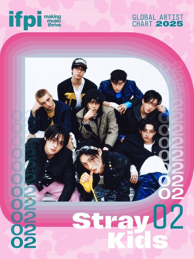 Stray Kids Global Artist Chart Ranking
