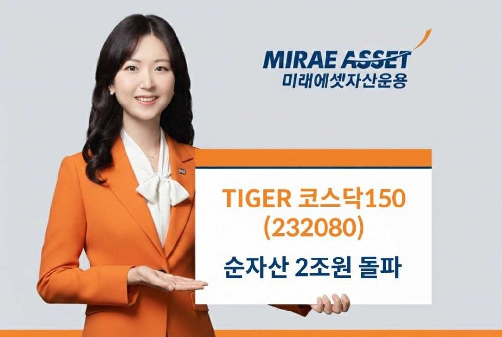TIGER Kosdaq 150 ETF Reaches 2 Trillion Won Milestone