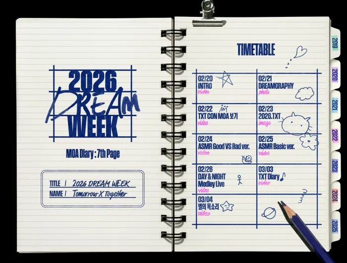 TXT 7th Anniversary Korea Herald