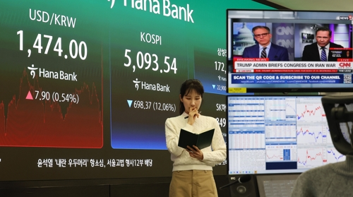 FX Volatility Surges: Middle East Tensions, COVID-19 Highs