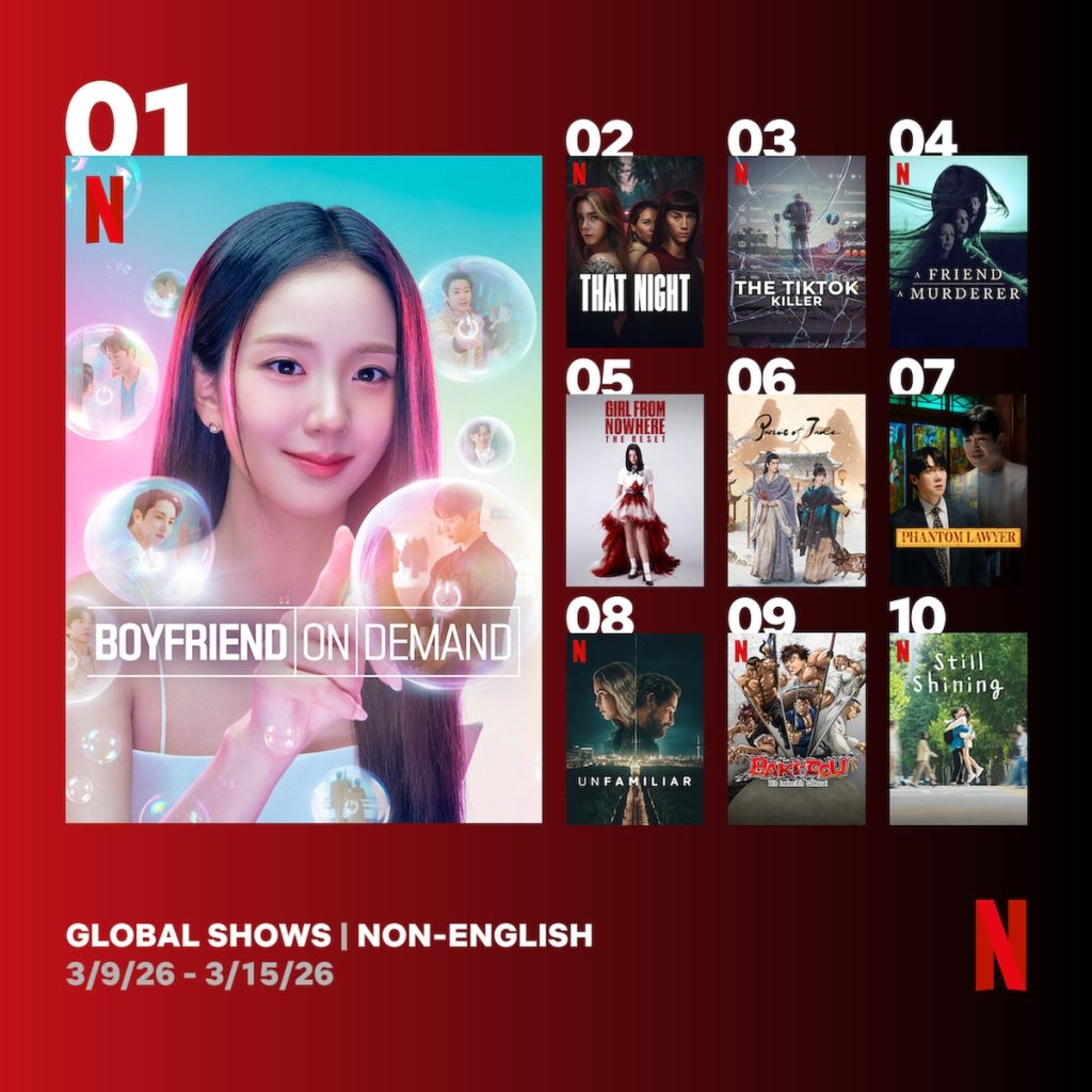 Jisoo Boyfriend on Demand Netflix Rom-Com Chart Topper