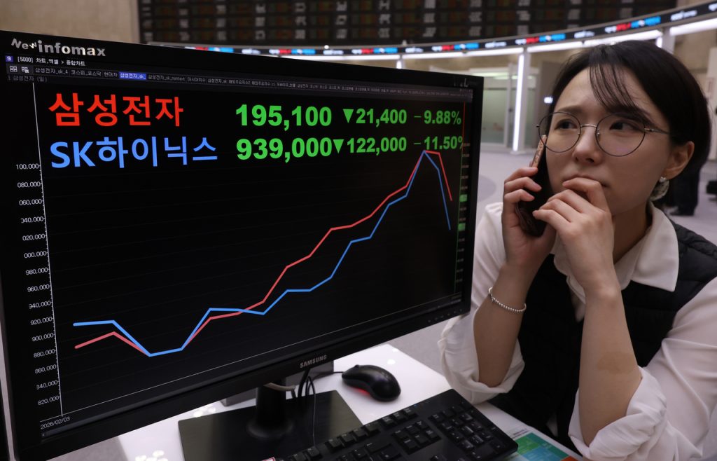 Korea Wealthy Investors Dip Buying