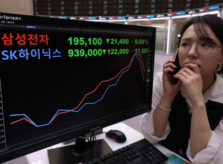 Korea Wealthy Investors Dip Buying