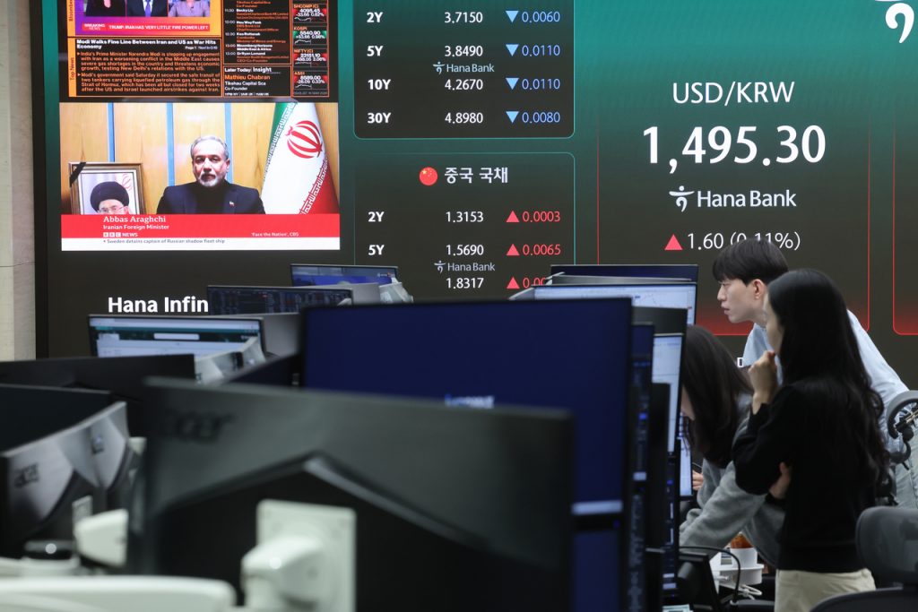 Korean Won Dollar Exchange Rate Oil Prices