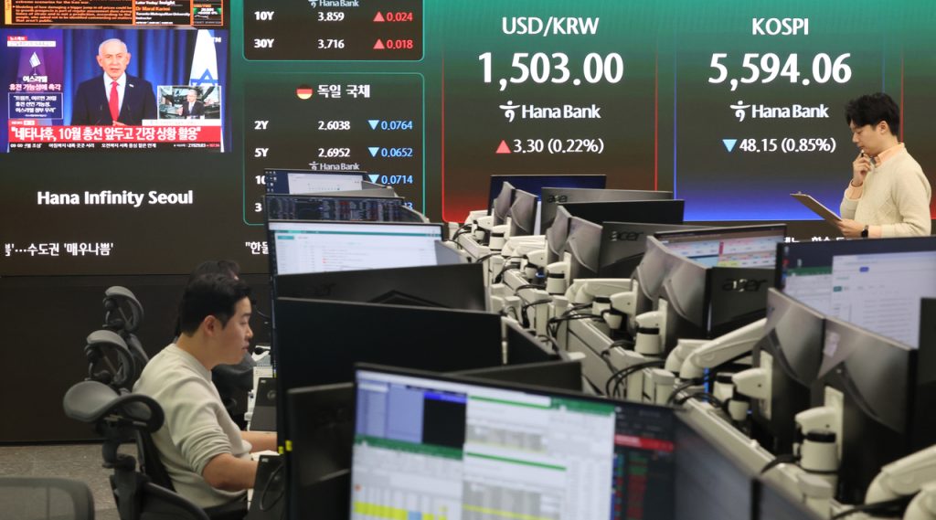 Korean Won, USD, Exchange Rate, Iran Conflict