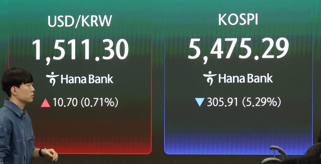 Korean Won, USD/KRW, Currency Devaluation, Mideast Conflict, Economic Impact
