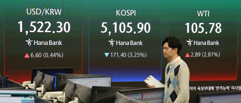 Korean Won Weakens: 17-Year Low, Oil Supply Concerns