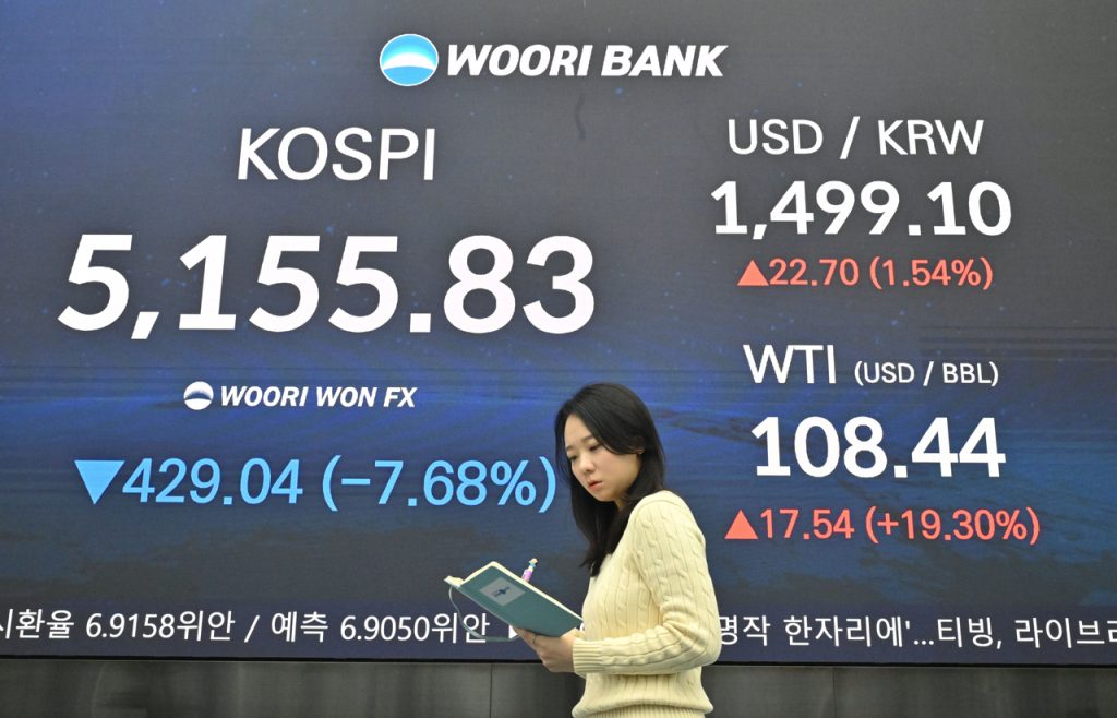 Kospi Plunge, Market Crash, Circuit Breaker Triggered