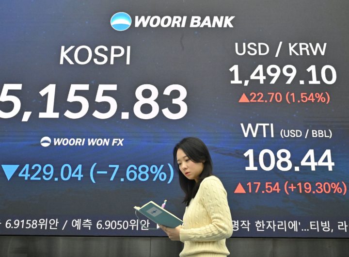 Kospi Plunge, Market Crash, Circuit Breaker Triggered