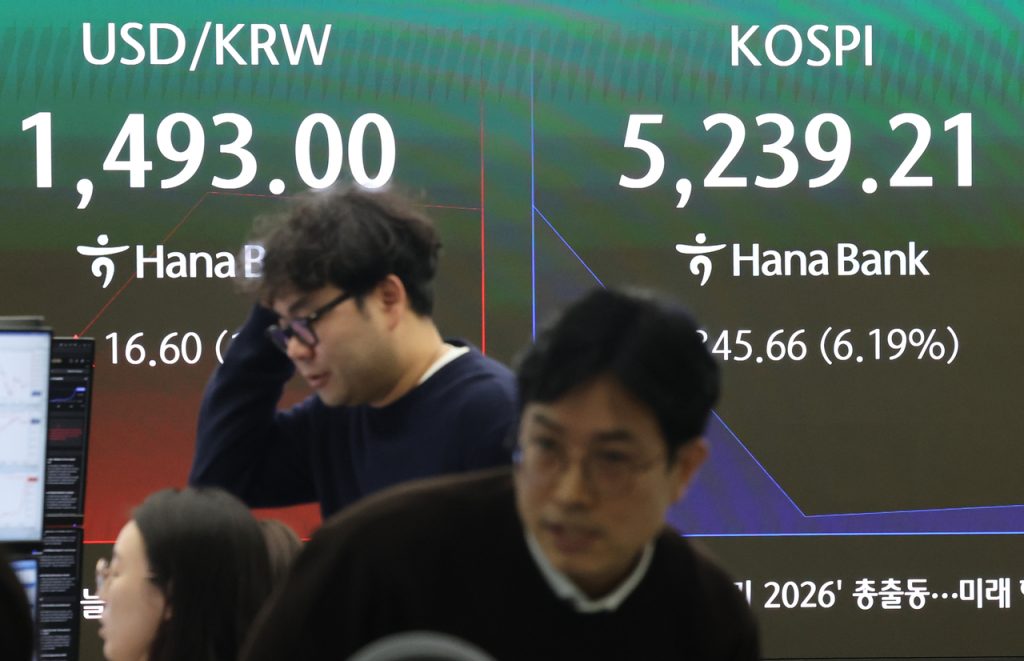 Kospi Plunge: Oil Surge Triggers Sell-Side Sidecar