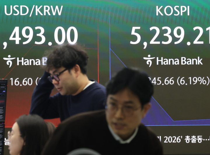 Kospi Plunge: Oil Surge Triggers Sell-Side Sidecar