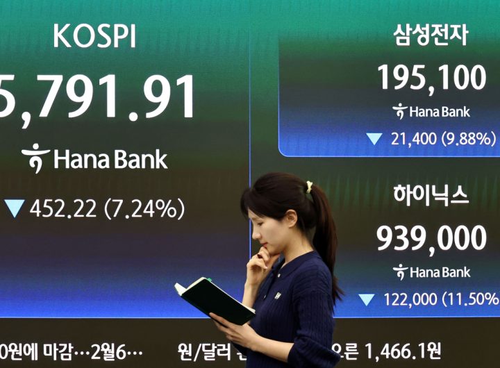 Kospi Plunge, Sidecar Activation, Iran Tensions