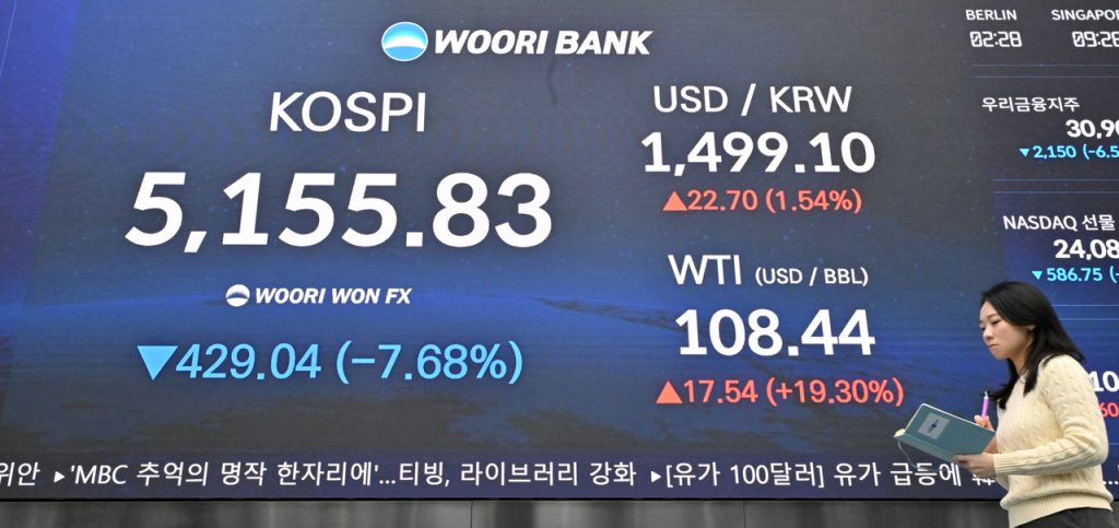 Kospi Plunge, Won Weakens, Oil Shock, Market Turmoil