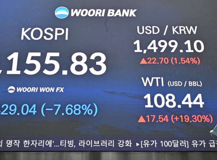 Kospi Plunge, Won Weakens, Oil Shock, Market Turmoil