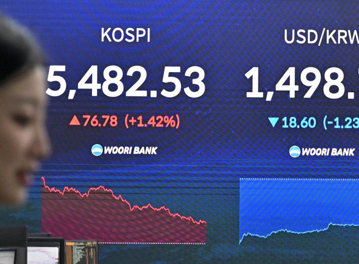 Kospi Rebound Iran Strikes Trump