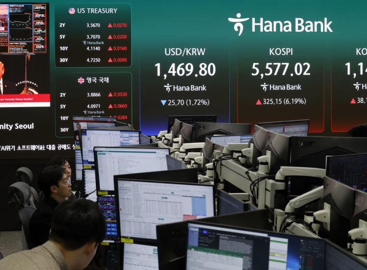 Kospi Rebound Oil Prices Fall War Fears Easing