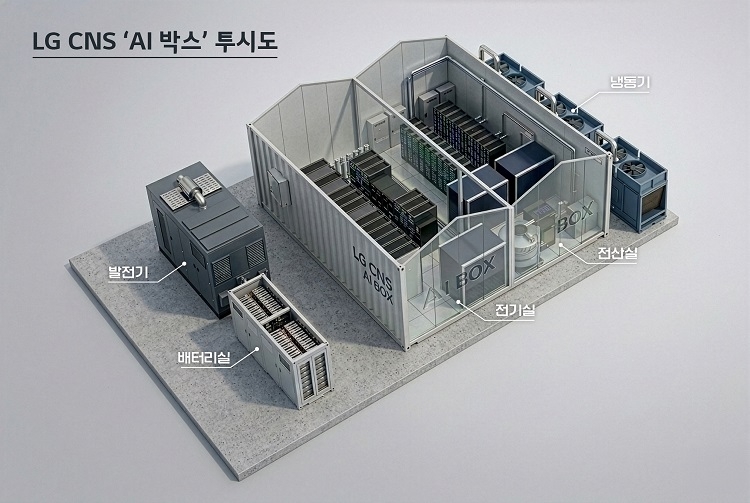 LG CNS Launches AI Box: Containerized Data Center