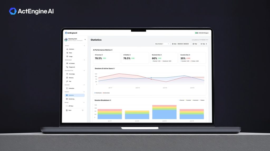 Line Plus ActEngine AI Agent