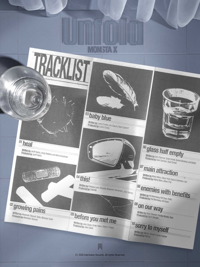 Monsta X US Album Tracklist Revealed