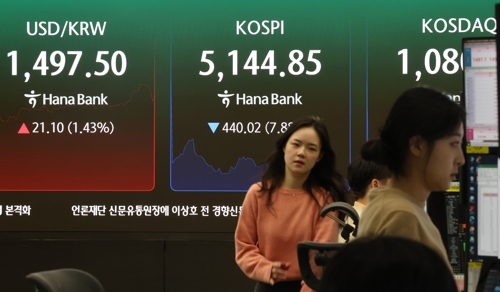 Seoul Stocks Plunge, Iran Crisis, Oil Price Surge, Won Weakens