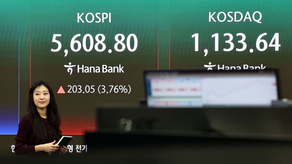Seoul Stocks Surge Mideast Tension Easing