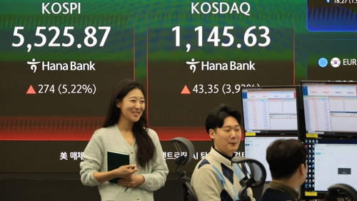 Seoul Stocks Surge, Won Strengthens on Iran Tension Relief