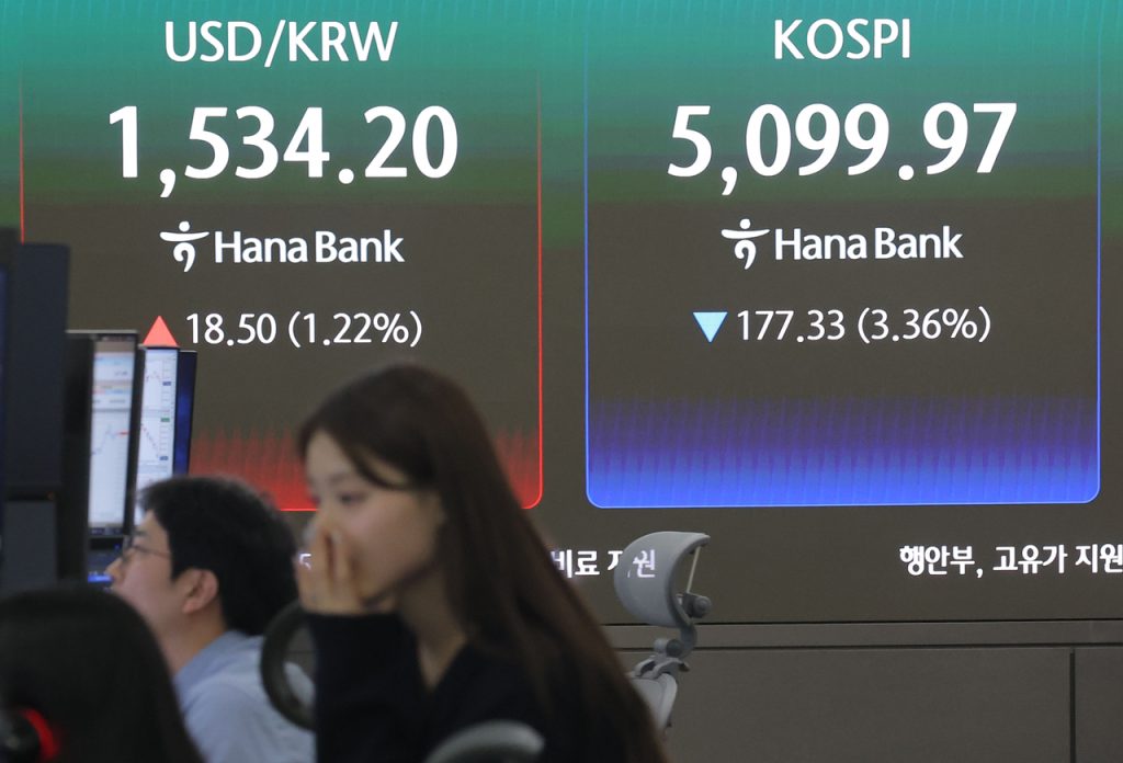 Won Dollar Exchange Rate Soars: Highest Since 2008 Financial Crisis