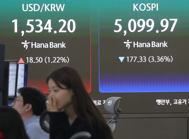 Won Dollar Exchange Rate Soars: Highest Since 2008 Financial Crisis