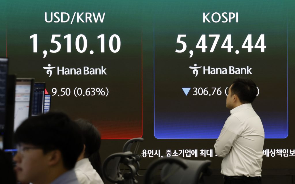 Won Weakens, Stocks Fall: Dollar Surges, Sidecar Activated