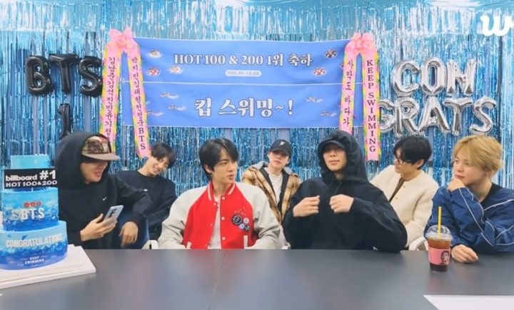 BTS Thanks Fans Livestream Chart Success