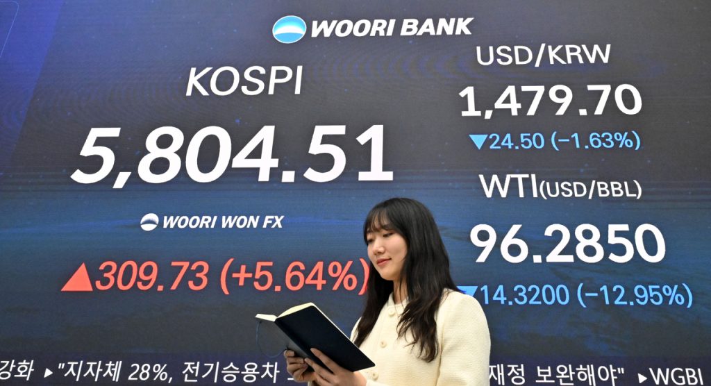 Foreign Investor Inflow Spurs Kospi Rally