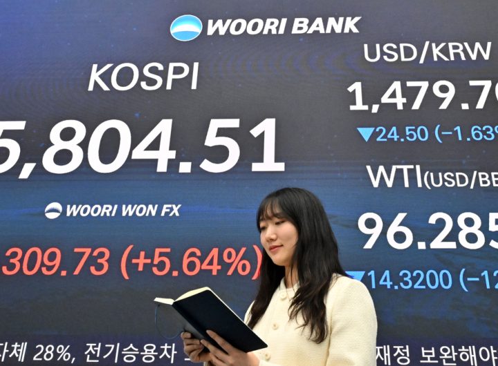 Foreign Investor Inflow Spurs Kospi Rally