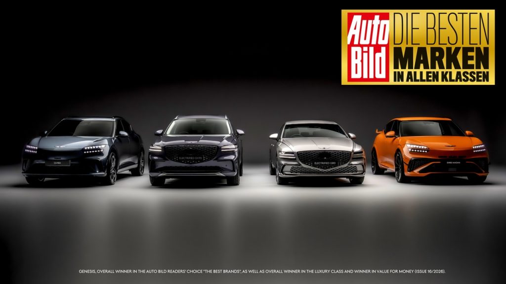 Genesis Voted Best Car Brand in Auto Bild Reader Survey