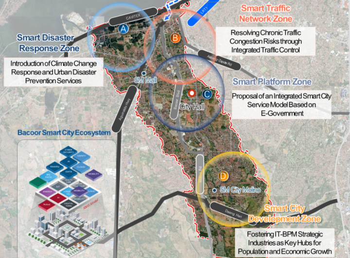 Korean AI Smart City Pilot in Southeast Asia