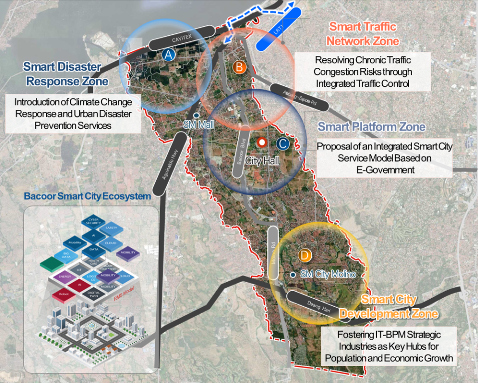 Korean AI Smart City Pilot in Southeast Asia