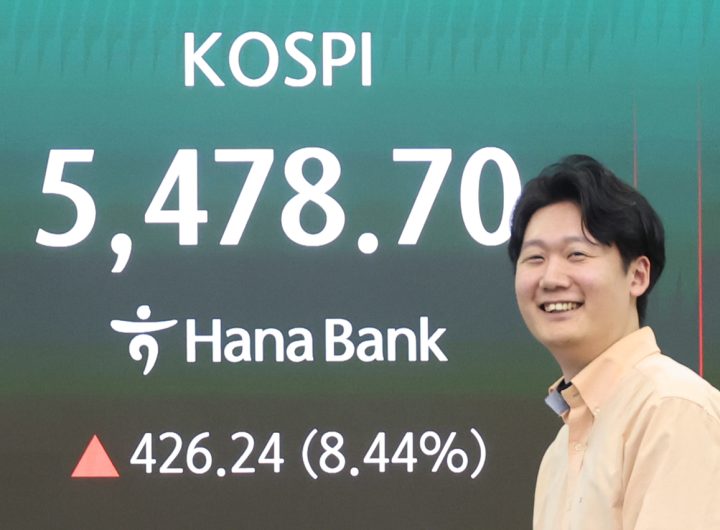 Korean Stock Market Surge: KOSPI Rises, Won Strengthens on Middle East Optimism