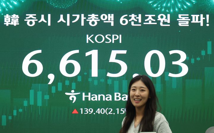 Korea's Stock Market Cap Reaches 8th Globally, Overtakes UK