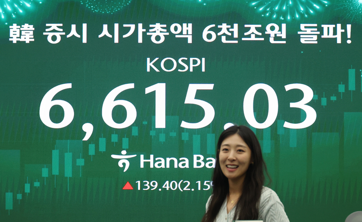 Korea's Stock Market Cap Reaches 8th Globally, Overtakes UK