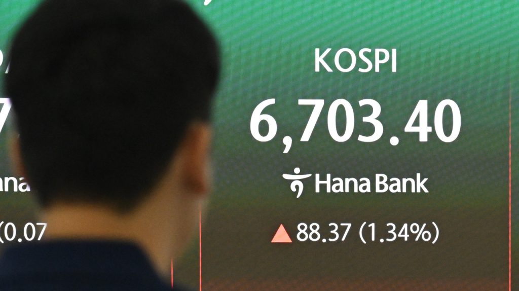 Kospi Extends Rally, Hits New High