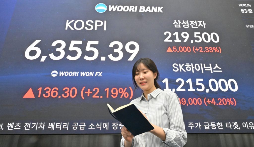 Kospi Surges to New Intraday High as Tensions Ease