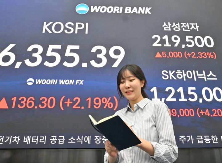 Kospi Surges to New Intraday High as Tensions Ease